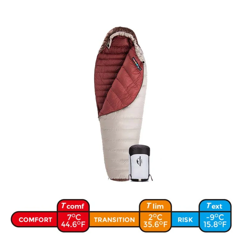 Naturehike Snowbird 7 Ultralight 4 Season Sleeping Bag
